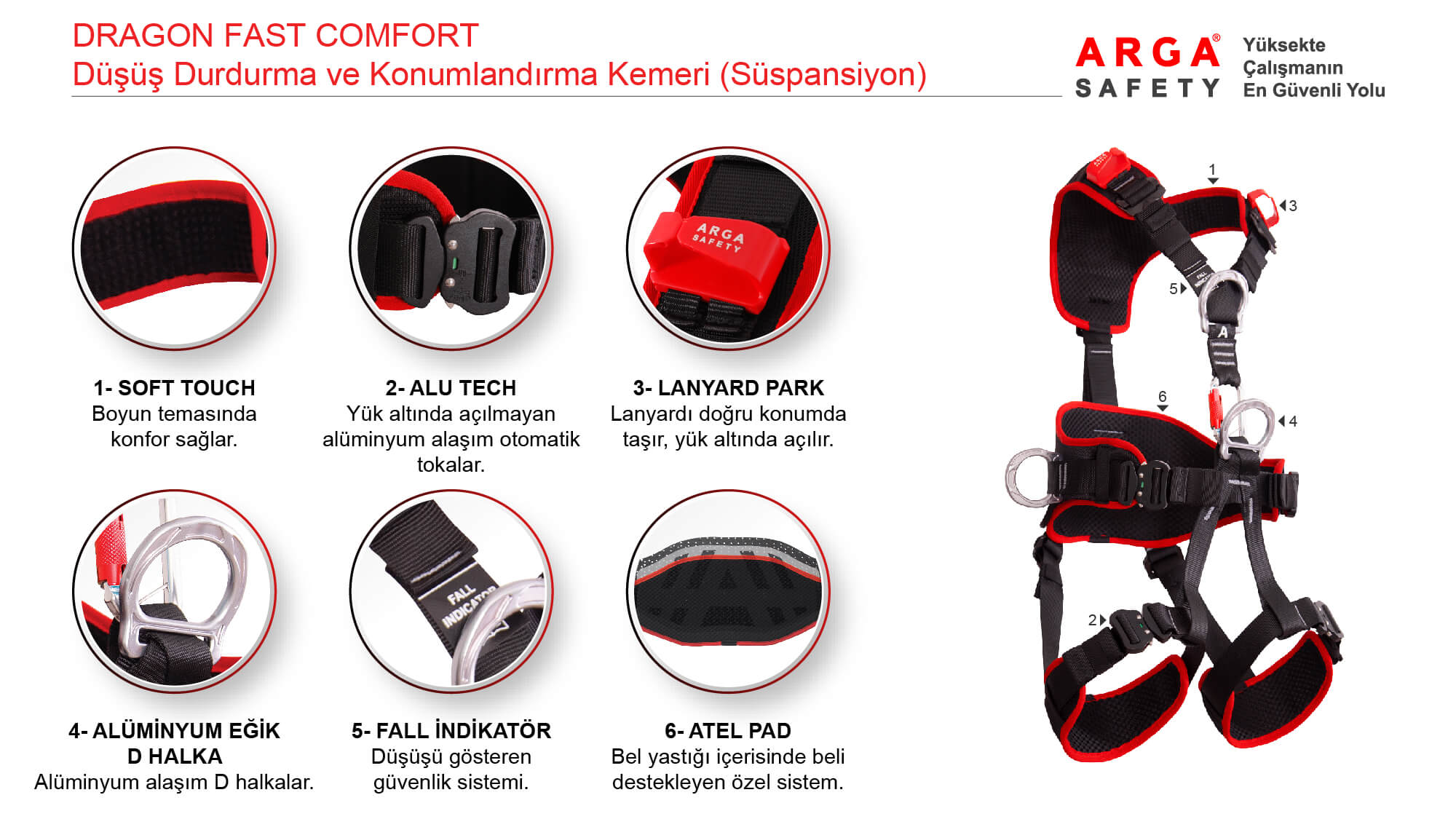 Dragon fast comfort fall arrest and work positioning harness suspension technical specifications and product components diagram.
