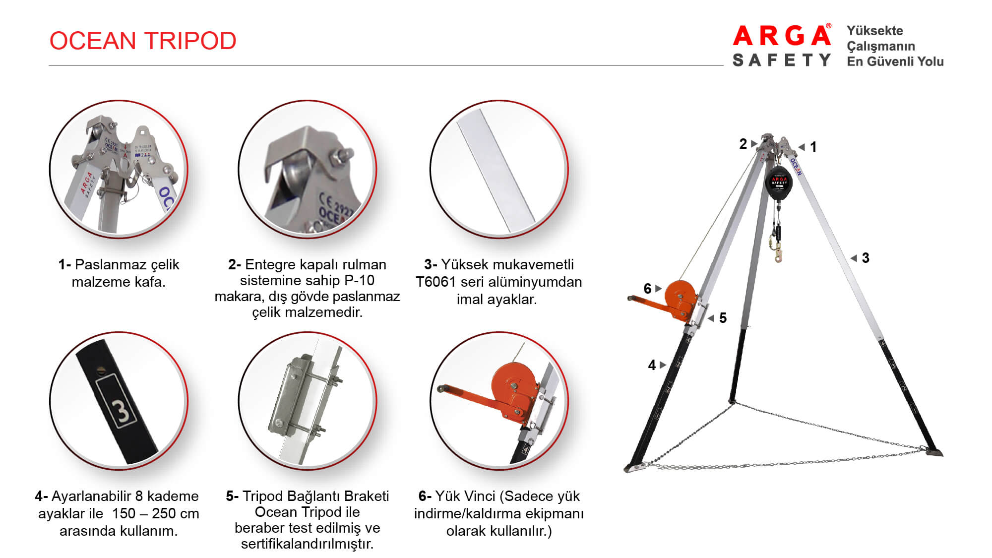 Technical specifications, system components, and winch mounting diagram of the Ocean tripod rescue and working tripod.