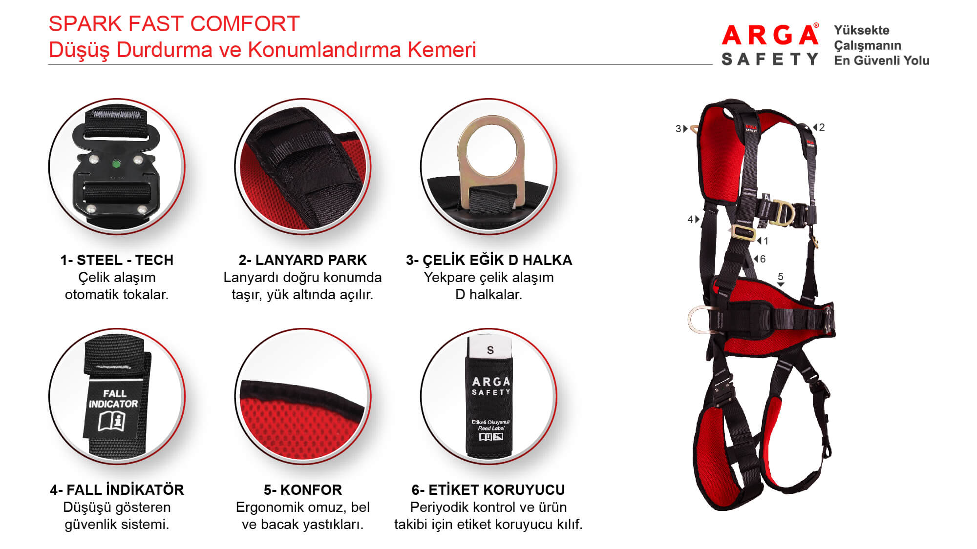 Spark fast comfort fall arrest and positioning harness technical specifications and product components diagram.