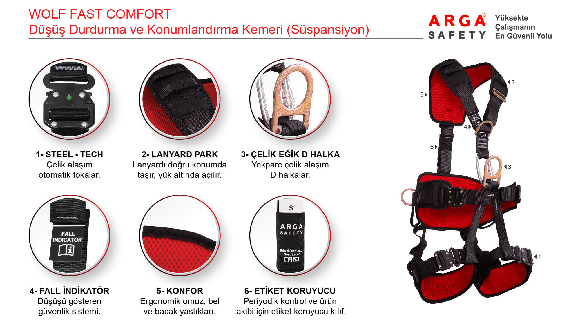 Wolf fast comfort fall arrest and positioning harness suspension technical specifications and product components diagram.