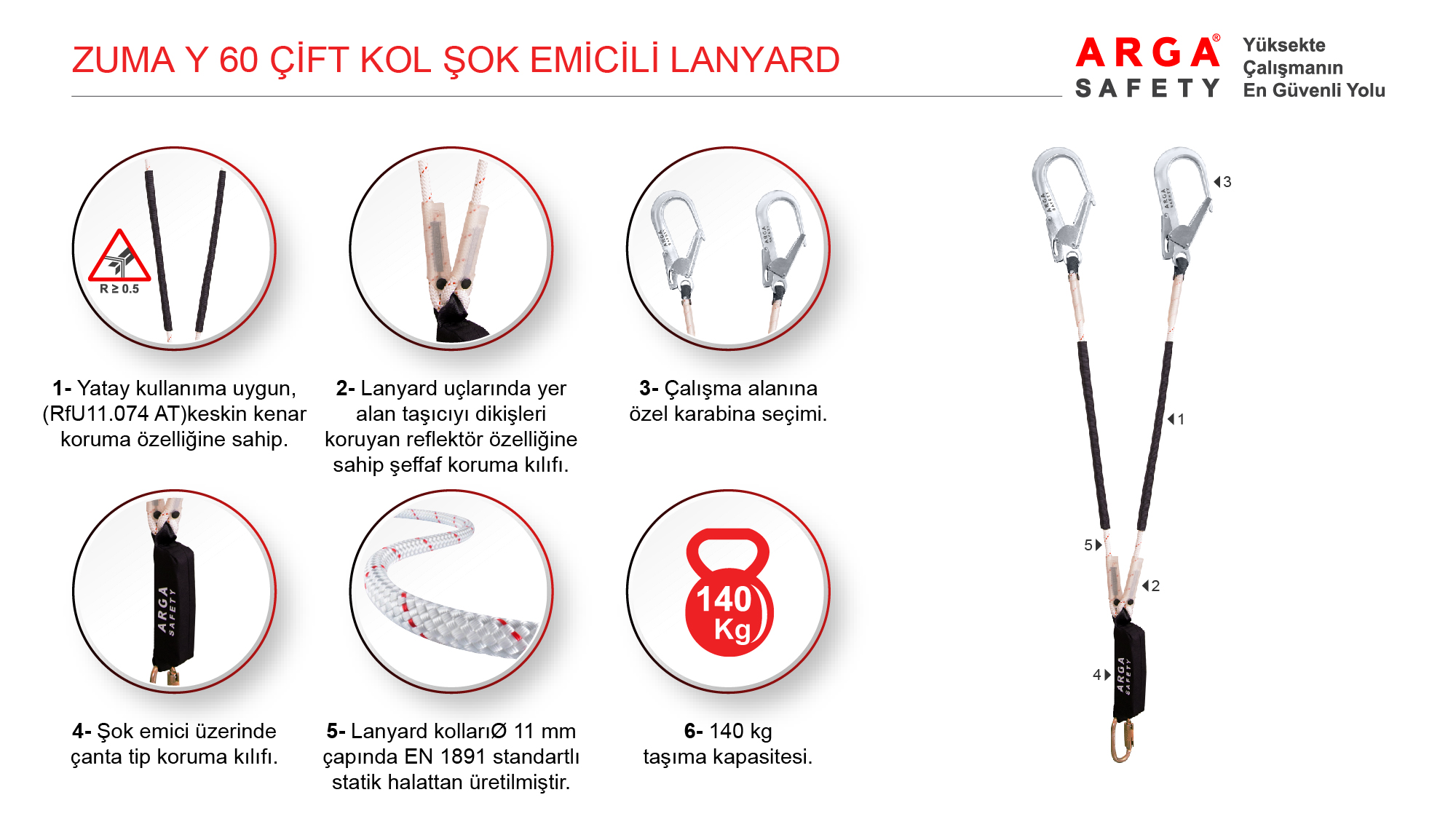 Zuma y 60 çift kol şok emicili lanyard teknik özellikleri ve ürün bileşenleri şeması.